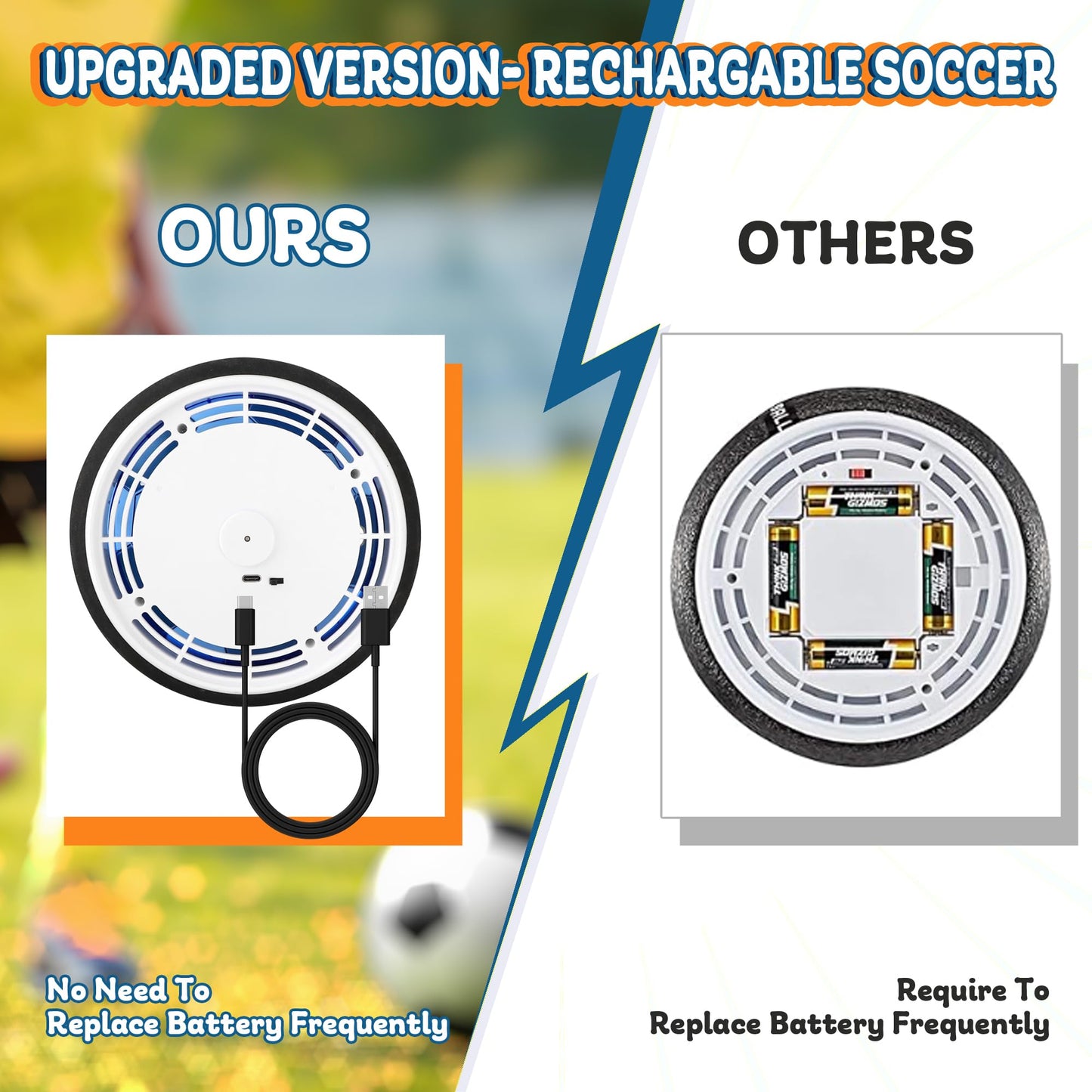 Nazano 4-in-1 Hover Soccer Ball Set, Rechargable Air Floating Soccer Toy with LED Lights, Indoor & Outdoor Kids Sports Toys, Christmas Birthday Gifts for Boys Girls Aged 3 4 5 6 7 8-12