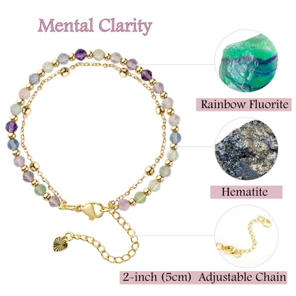 Farfume Rainbow Fluorite Crystal Bracelet Beaded Bracelets for Women 4mm Natural Stone Beads Gemstone Handmade Jewelry Valentine's Day Gifts