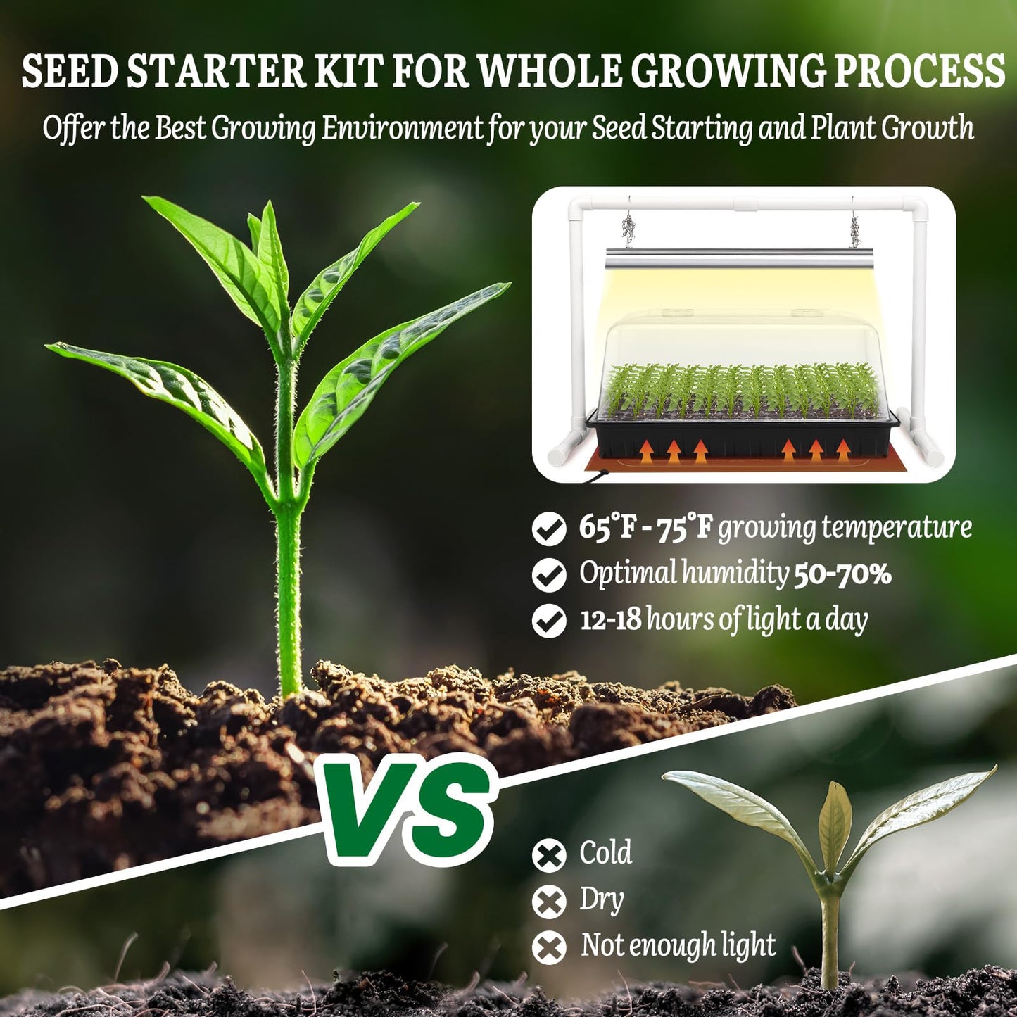 SOLIGT 1020 Size Seed Starter Kit with Grow Light and Heat Mat – 7" Humidity Dome, 6x12 Cell Seed Starter Tray, Bright-Adjustable with 8/12/18H Timer & Stand for Seed Starting & Seedling Propagation