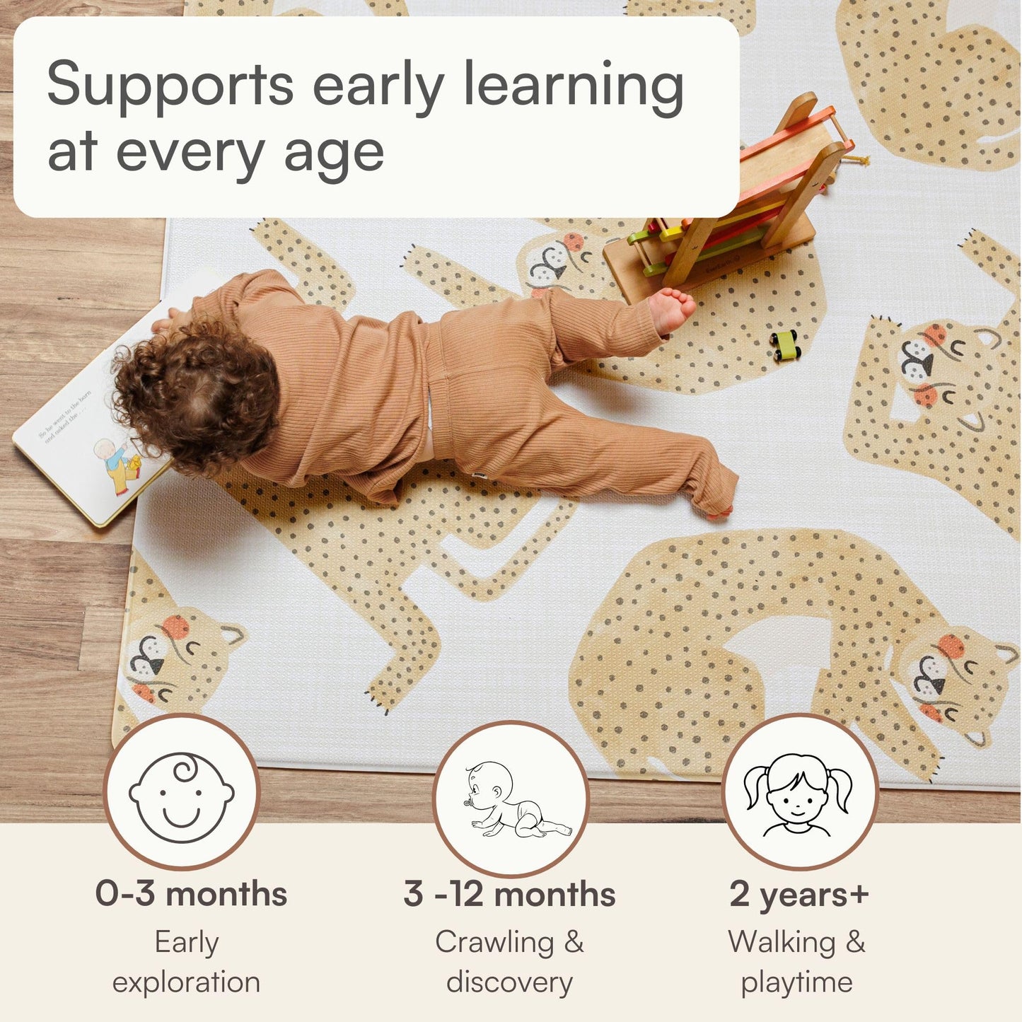 Lillefolk Reversible Baby Play Mat – Large 6.9ft x 4.6ft Foam Floor Mat for Babies & Toddlers – Stylish Non-Toxic Crawling Mat, Tummy Time Mat & Playroom Rug