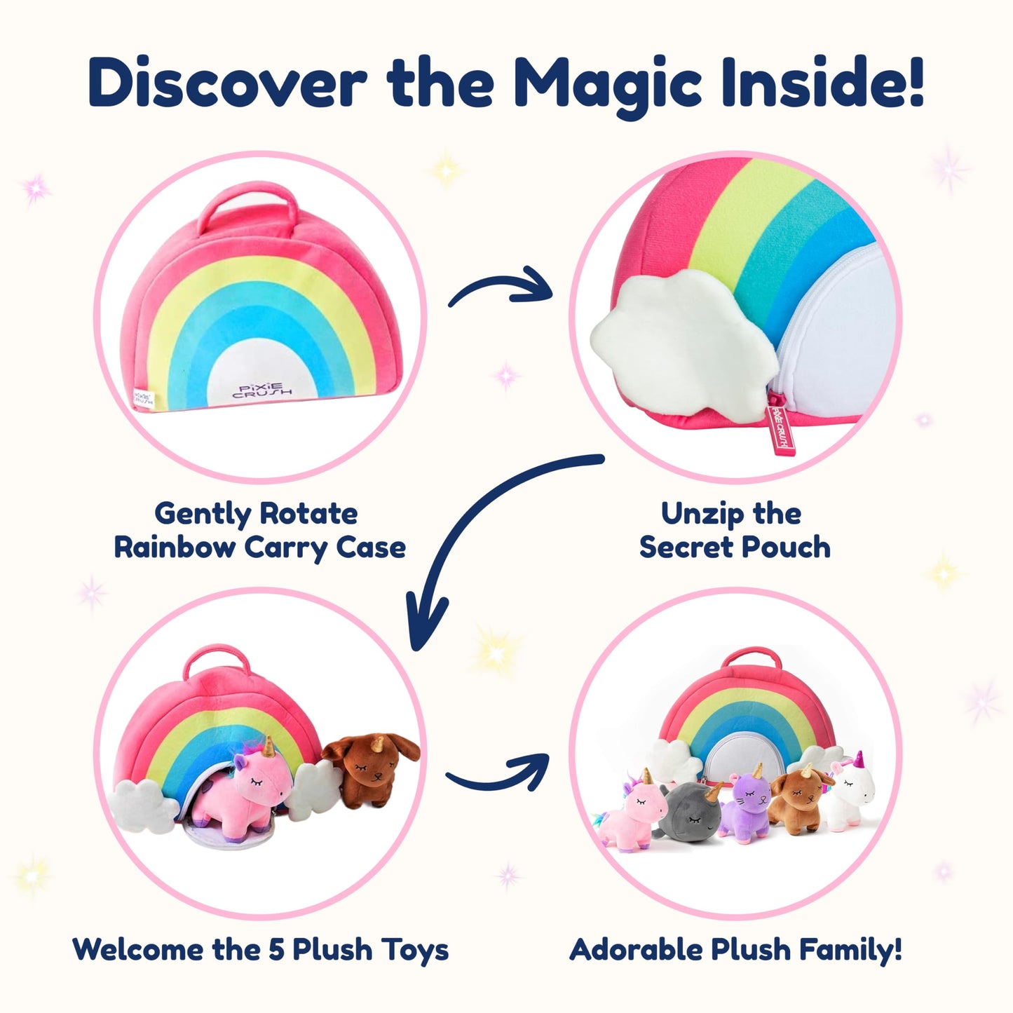 PixieCrush Unicorn Stuffed Animal Set - 5 Plush Toys for Girls with Narwhal, Puppycorn, Kittycorn and Rainbow Unicorn - Soft Plushies with Carry Case - Gift for Kids Ages 3 and Up