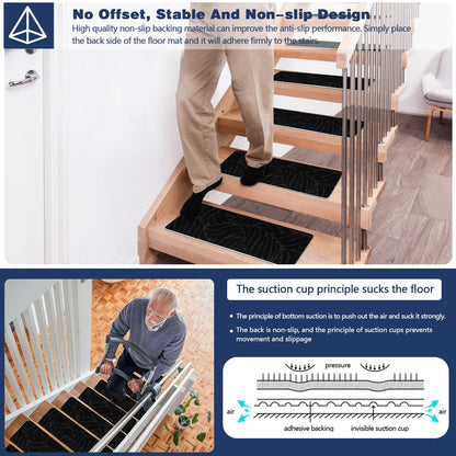 JAYFAN Non-Slip Stair Treads Mat Carpet for Wooden Steps(7/15 Pack), 21.6 x 7.4IN Self-Adhesive, Safety Indoor Stair Runner Mats, Anti Slip Stair Treads for Kids Elders and Dogs Pets
