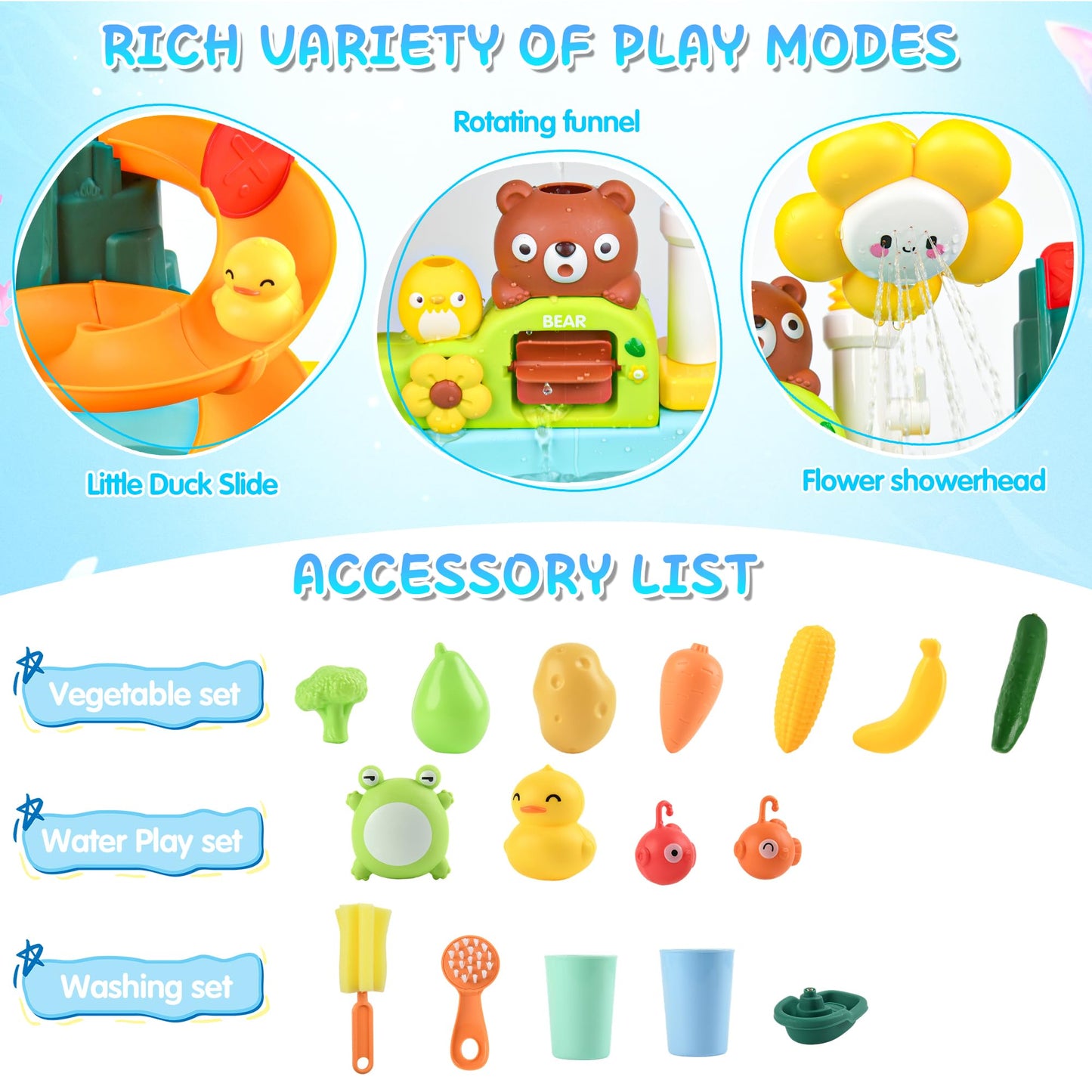 Upgraded Toddler Sand Water Table Toy with Electric Water Pump, Kids Sand Water with Faucet/Play Food Accessories/Fishing Toy, Kitchen Play Sink Toys for Girl Boy Age 3+ (Blue-Sunflower)