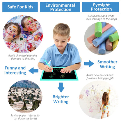 Toys for 3 4 5 6 7 8 Years Old Boys Girls, LCD Writing Tablet 15 Inch Doodle Board, Electronic Drawing Pads Drawing Tablet, Educational Birthday Gift for 3-6 Years Old Kids Toddler (Blue)