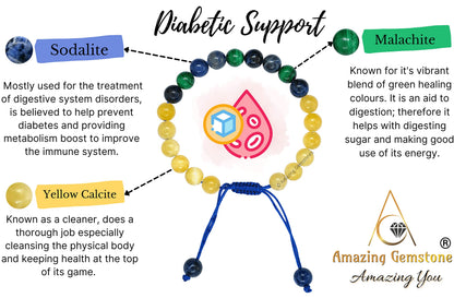 Amazing Gemstone Diabetic Support Bracelet - Yellow Calcite Sodalite Malachite Bracelet Set for Men Women Healing Calming Anxiety Stress Relief Gifts Pulseras Para Hombres Mujer Stocking Stuffers
