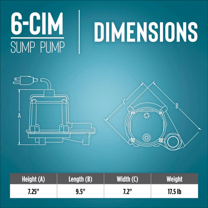 Little Giant 6-CIM-R 115-Volt, 1/3 HP, 2750 GPH Manual (No Switch) Submersible Sump Pump for Sump Systems and General Dewatering, 10-Ft. Cord, Blue, 506271
