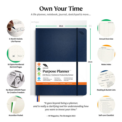 Roterunner Purpose Planner Notebook B5 7.5”x9.8” Undated Planner 2025 Daily Weekly and Monthly Productivity Goal Setting Tool for Work Home