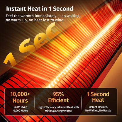 EAST OAK Electric Patio Heater | 1500W Wall Mounted Infrared Heater for Outdoor, Garage, Backyard, Restaurant | 24H Timer, IP65 Waterproof | 3 Heat Levels & Overheating Protection | Black