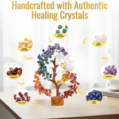 ANAYA AGATE 7 Chakra Crystal Tree Birthday Gifts for Women Healing Crystal Tree of Life Sister Birthday Gifts Room & Home Decor Gift for Mom Her Positive Energy New House Warming Gift Women