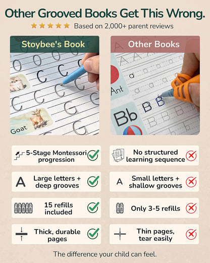 Stoybee Magic Grooved Writing Practice for kids | Deep Grooved Handwriting Practice for Kids Ages 3-7 | Large Pages, Big Letters, Reusable, 15 Refills | Montessori Groove writing Preschool Workbook
