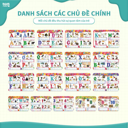 biidi Vietnamese-English Book for Bilingual Kids. Learn Vietnamese Alphabet. Vietnamese Books for Toddlers Learning Toy （Alphabet & Number）