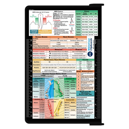 Whitecoat Clipboard® - Blackout Veterinary Medicine Edition