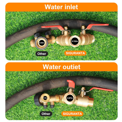 SIGURANTA Garden hose splitter, full-flow, heavy-duty brass 2-way high flow, outdoor faucet Y-valve closure diverter connector, garden hose high-flow diverter adapter. (2-Way Full Flow 1PCS)