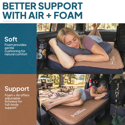 LOSTHORIZON Air & Foam Camping Mattress, Self-Inflating Sleeping Pad, 3" Thick, with Pump Sack, Slim Single