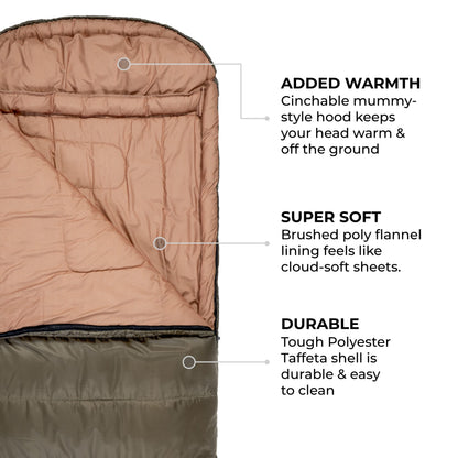 Teton Celsius XL 0F Sleeping Bag; Great for Family Camping; Free Compression Sack, Green, 90-Inchx 36-Inch, Left Zip