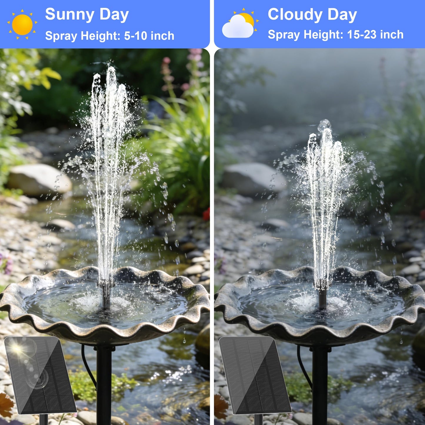Yeomi Solar Water Fountain for Bird Bath, 2.5W 5V Solar Powered Water Pump with Separated Solar Panel, Outdoor Solar Fountain for Small Pond, Garden Water Feature Decoration with 5 Spray Nozzles