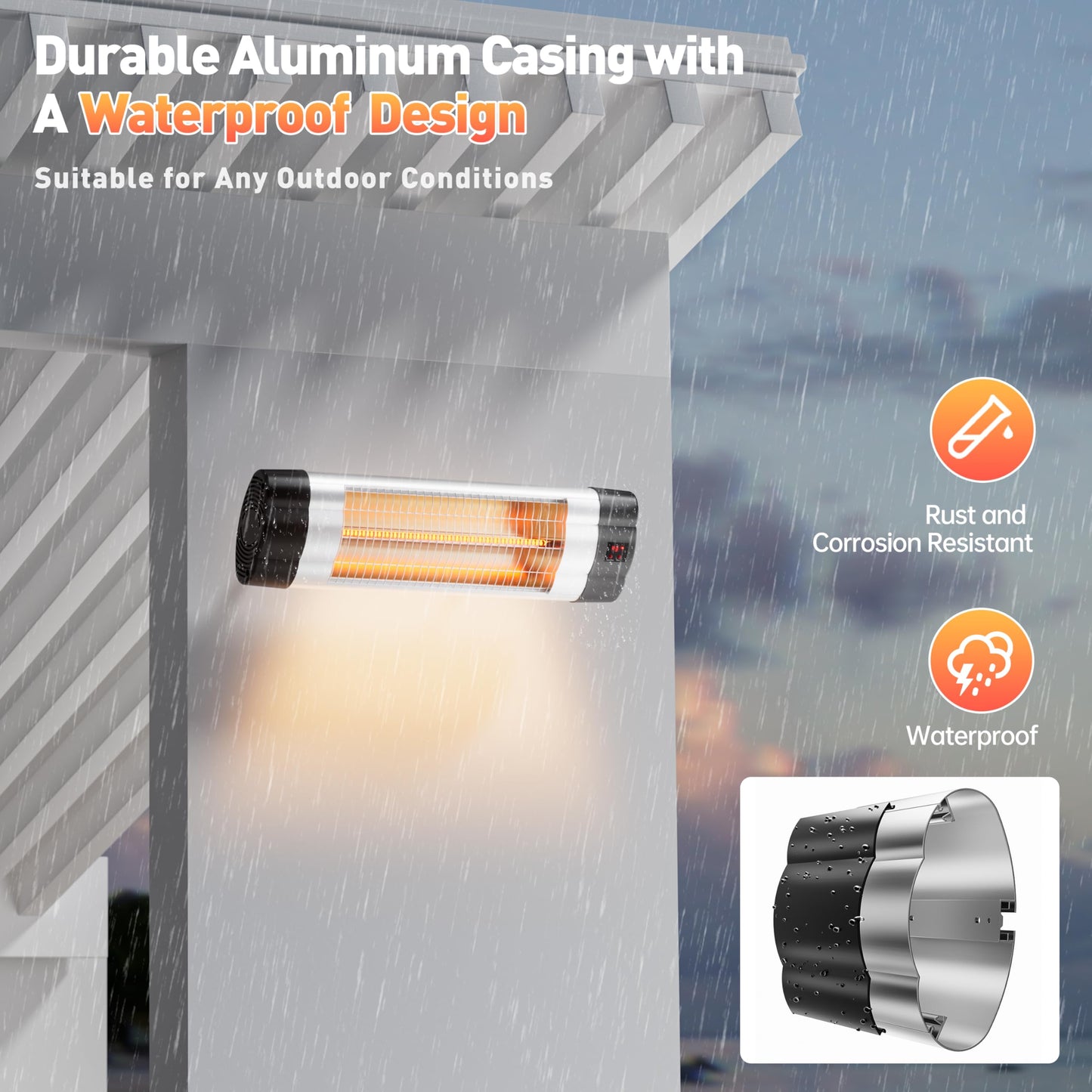 Wall Mounted Infrared Heater with 1 Seconds Instant Warmth, Quiet Electric Radiant Heating for Garage Greenhouse Porch, 1500W Adjustable Temperature Patio Heater