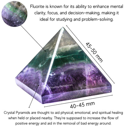 Amazing Gemstone Fluorite Pyramid Crystal Healing Stones - 2" Great Pyramid Figurine of Natural Stone Pyramid for Meditation, Reiki, Chakra Balancing and Crystal Pyramids Grid