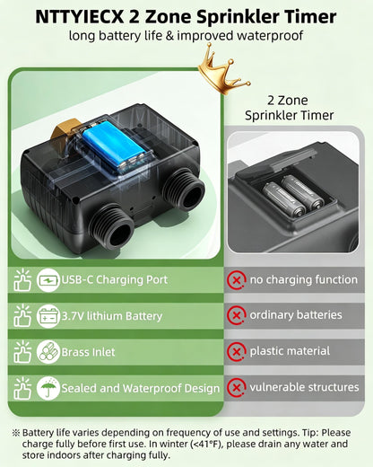 NTTYIECX Sprinkler Timer 2 Zone,Water Timer for Garden Hose with Lithium Battery ＆ Controller Brass Inlet, Delay/Manual/Automatic Watering Irrigation System for Yard, Lawn,Garden IPX6 Waterproof