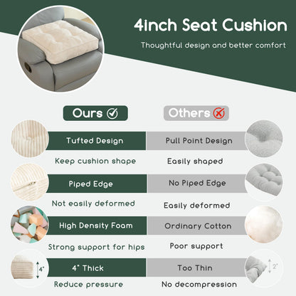 HIGOGOGO Tufted Corduroy Recliner Seat Cushion for Elderly, High Density Foam Large Square Seat Cushion for Recliner Chair, Floor Pillow, Office Chair, Car, No Pressure on Thighs, 20x20x4