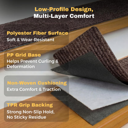 MBIGM Non-Slip Carpet Stair Tread Mat 30" x 30" Landing Rug-Matching Mat Non-Skid Safety Rug Slip Resistant - Brown