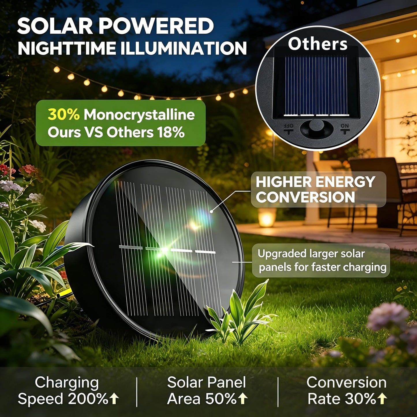 QCF Solar Garden Hanging Moon Lights Outdoor Decor,2 Pack Metal Lanterns Art Decorations for Outside Yard Lawn Patio Wall Fences Driveway Trail,Unique Housewarming Gardening Gifts for Women Mom