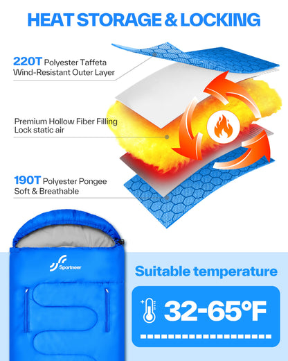 Sportneer 0 Degree Wearable Sleeping Bag for Adults & Kids – Walkable with Arm Zippers, Waterproof & Warm to 32°F, Compact for Camping, Stadiums, Travel, Backpacking & Car Use