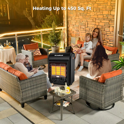 CAMPLUX 18,000 BTU Outdoor Propane Heater with ODS & Tip-over Protection, 3-Setting LP Gas Patio Heater with Regulator & Hose for Garage, Courtyards and Construction Sites, Warm Area up to 450 Sq.Ft