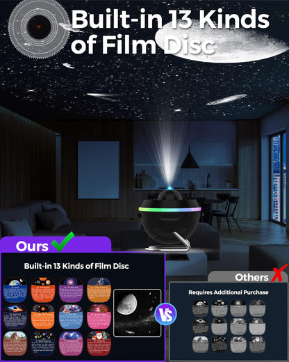 Galaxy Projector for Bedroom, 13 in 1 Home Planetarium Star Constellation Projector with Meteor Moon Milky Way, Space Ceiling Starry Sky Night Light Projector for Kid Adult Christmas Gift
