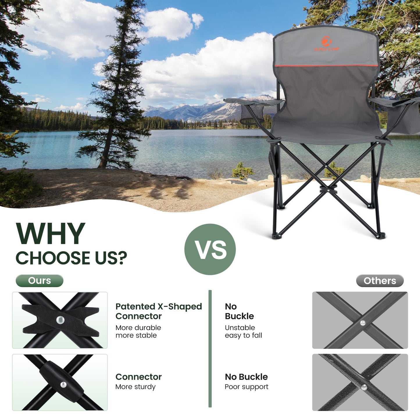 HIGH POINT SPORTS 2 Pack Portable Camping Chair for Adults, Folding Outdoor Camp Chair Lightweight Lawn Chairs Folding Collapsible Chair for Camping, Tailgates, Beach, Gray, Support 350 lbs