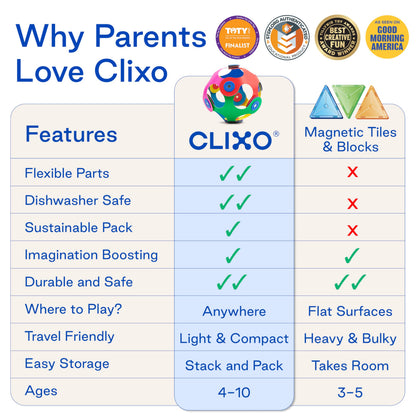 Clixo Mega Pack – 150-Piece Flexible Magnetic Building Toy for Creative Family Play | STEAM Learning, Open-Ended Play. Perfect for Collaborative Fun, Travel, and Educational Bonding. Ages 4+