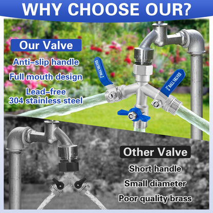 Garden Hose Splitter 3 Way, Heavy Duty 304 Stainless Steel Hose Splitter with Shut-off Valves, Full Flow Garden Water Hose Bib Spigot Splitter, 3/4'' GHT Thread Outdoor Faucet Splitter