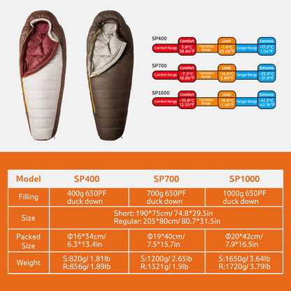 Naturehike 0 Degree RDS Down Mummy Sleeping Bag for Adults, 650 Fill Power, Cold Weather Backpacking Sleeping Bag for Camping, Hiking, -1℉ 18℉ 30℉, YKK Zipper (Brown, ISO Limit 30℉-Regular)