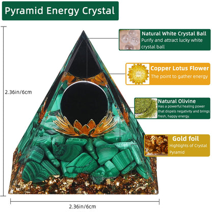 Hopeseed Orgone Pyramid for Positive Energy, Orgonite Natural Malachite&Obsidian Healing Crystals Pyramid for Reduce Stress Chakra Reiki Healing Meditation Cleanses the Mind and Boosts Confidence
