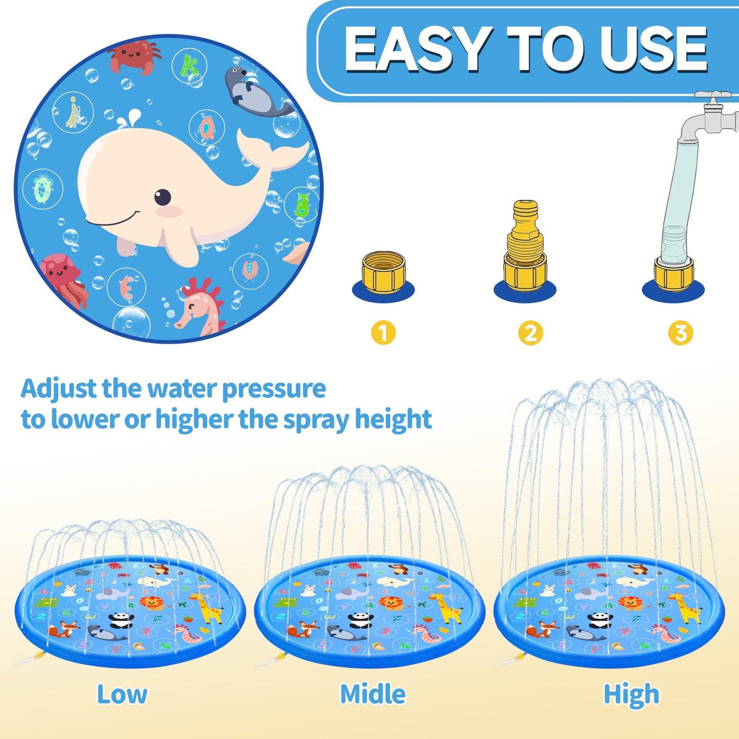 Non-Slip Splash Pads for Toddlers 1-3, Thickened 69-Inch Sprinkler Pool – Fun Outdoor Water Play Mat for Kids, Children, and Dogs – Safe Summer Backyard Fountain Toy (Blue)
