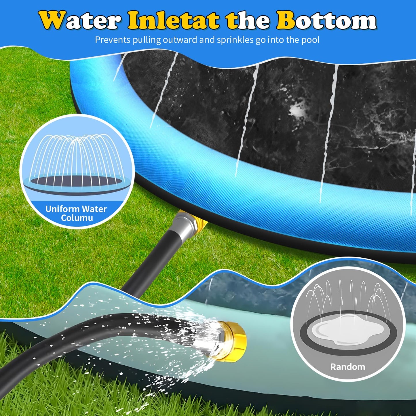 CACSPS 97" Non-Slip Splash Pad for Kids and Dog, Thicken Sprinkler Pool Summer Outdoor Water Toys, Extra Large Backyard Wading Pool for Children Boys & Girls or Pet Dog (Blue)