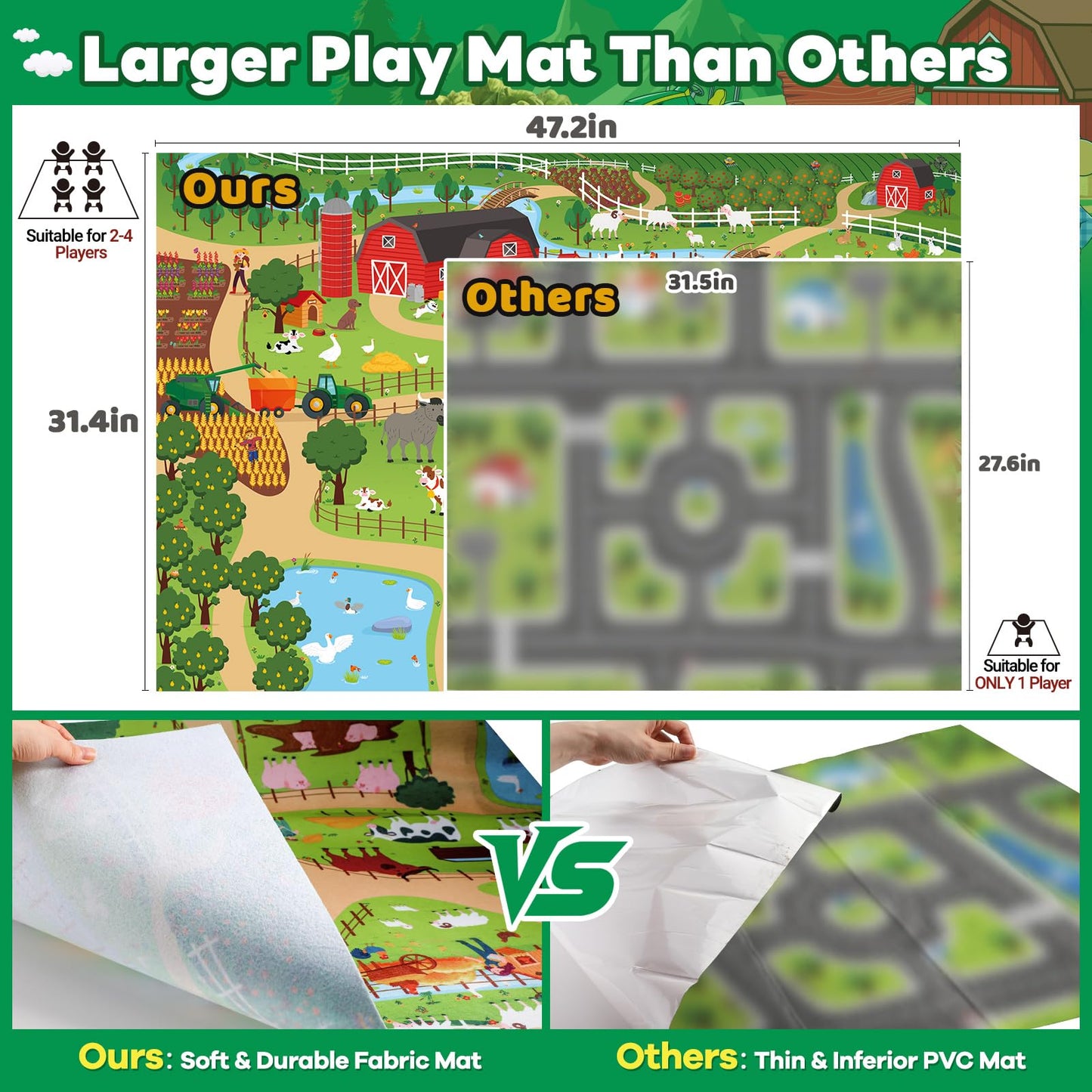 WAIIW Farm Animal Toys for Toddlers,38 PCS Realistic Animal Figurines Toys with 47.2”x31.4” Large Activity Play Mat and Tractor Toy,Farm Playset Educational Learning Toy for Toddlers Kids 3-5
