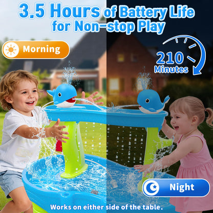 Infowush Water Table Pump, Whale Rechargeable Water Pump for Water Table with Sprinkler, 3.5 Hours Non-Stop Fun Summer Outdoor Water Toys Outside Water Play Table Accessories for Kids Toddlers, Blue