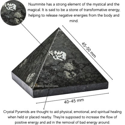 Amazing Gemstone Nuummite Pyramid Crystal Healing Stones - 2" Great Pyramid Figurine of Natural Stone Pyramid for Meditation, Reiki, Chakra Balancing and Crystal Pyramids Grid