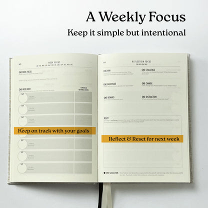 Daily Focus Planner: 90-Day Undated Goal Journal, Vision Mapping, Prioritize To-Do Lists, Wellness, Monthly, Weekly, Daily Goal Setting, Gratitude, Habit Tracking, Gift for Men and Women with ADHD, Neurodivergent Adults, 2026 Productivity, A5, Linen