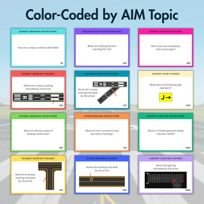 Airport Markings and Lighting Flashcards | 215+ Flashcards for Pilots, Students, & Instructors | Covering Runway, Taxiway, and Airport Signs, Markings, Figures, and Lighting