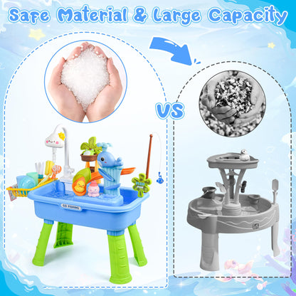 Upgraded Toddler Sand Water Table Toy with Electric Water Pump, Kids Sand Water with Faucet/Play Food Accessories/Fishing Toy, Kitchen Play Sink Toys for Girl Boy Age 3+ (Blue-Cloud)