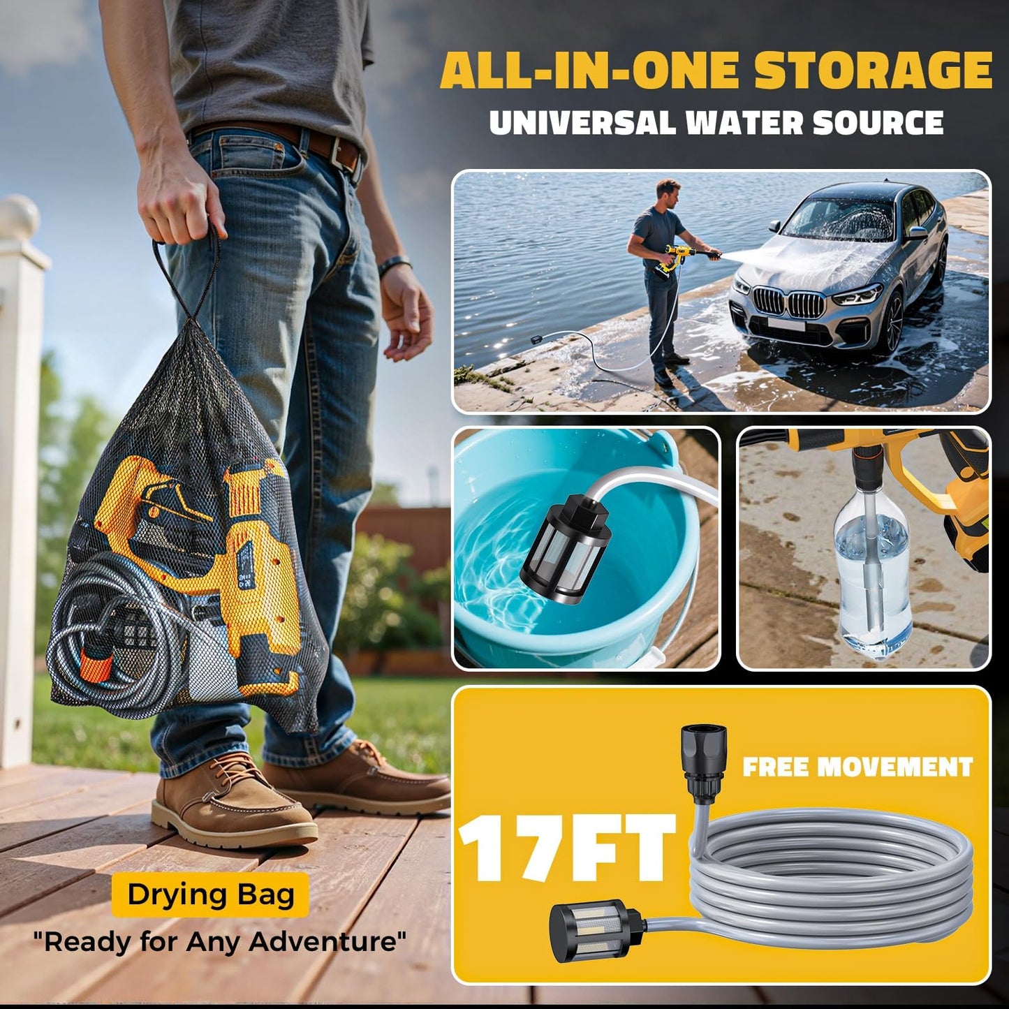 Ecarke Portable Car Cleaning Tool Compatible with Dewalt 20V Battery, 6-in-1 Nozzle & Foam Cannon, 3-Speed Adjustment, 5m Hose, Brushless Motor for Car Floor, Patio, Fence (Battery NOT Included)