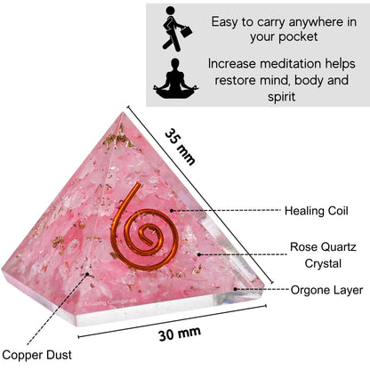 Amazing Gemstone Rose Quartz Orgone Pyramid - 30mm Small Orgonite Pyramids with Crystals and Healing Stones - Authentic Organite Gifts