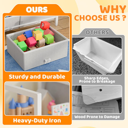 CODACE Kids Toy Organizers and Storage - Toy Shelf for Playroom， Kids Room and Living Room Organization, Toddler Toy Bins for Kids Organizer，Kids Bookshelf and Toy Storage, White, Easy to Assemble