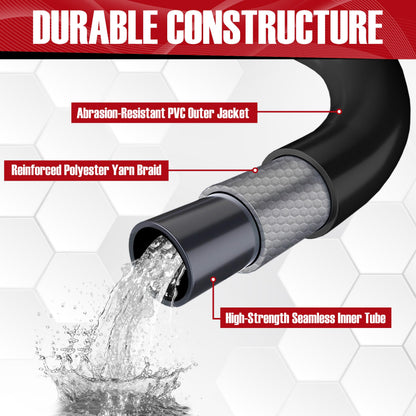 JOEJET Pressure Washer Spray Gun and Hose 32FT, Extension Wand and 5 Nozzle Tips, Compatible with Some Portland Husky Black Decker Ford Pulsar ShopForce Taskforce Powerwasher Power Washer