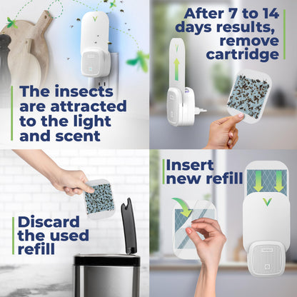 VEYOFLY Fly Trap Indoor, Fruit Fly Traps for Indoors Flying Insect (2 Device + 4 Refills) Gnat Traps for House Indoor, Bug Zapper Indoor, Gnat Killer Catcher & Fruit Fly Killer Light Plug in