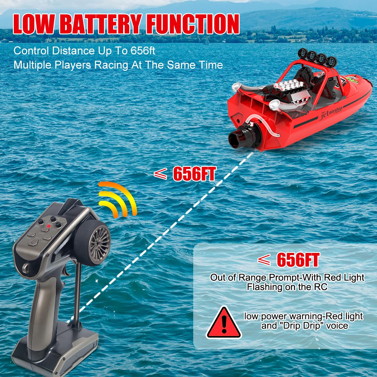 Hitish RC Boat for Kids Adults 2.4GHz Remote Control Boats with LED Light for Pool Lakes Water, 20MPH Fast Speed Racing Jet Boat, Boat Toy for Boys Girls, 2 Rechargeable Batteries 40+ Mins, Red