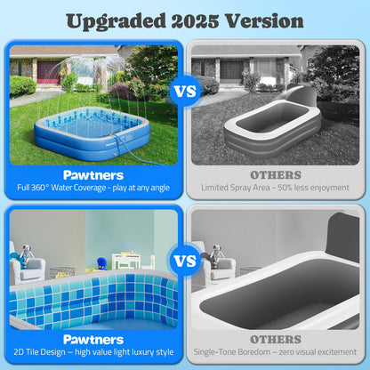 Inflatable Pool for Kids, Non-Slip Sprinkler Splash Pad for Backyard, Thickened PVC Kiddie Pool for Indoor Outdoor, Chew Proof Blow up Pond, Small Swimming Pool for Dog Bathtub (Blue 64.2x12.2 in)