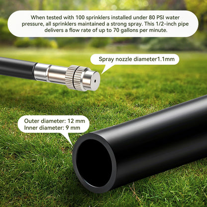 75Ft 1/2" Tubing High-Flow Drip Irrigation System, 360° Adjustable Garden Watering System with 40 Nozzles, Dual-Side Watering Kit for Raised Beds, Greenhouses & Efficient Plant Irrigation